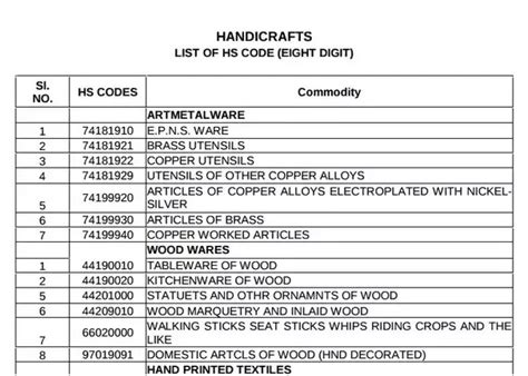 hsn code for metal fabrication|metal fabrication work hsn code.